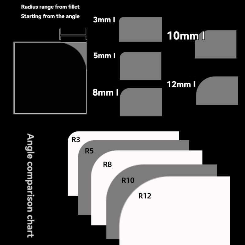 Professional Corner Rounder Cu - Desk Corner Mat review and price