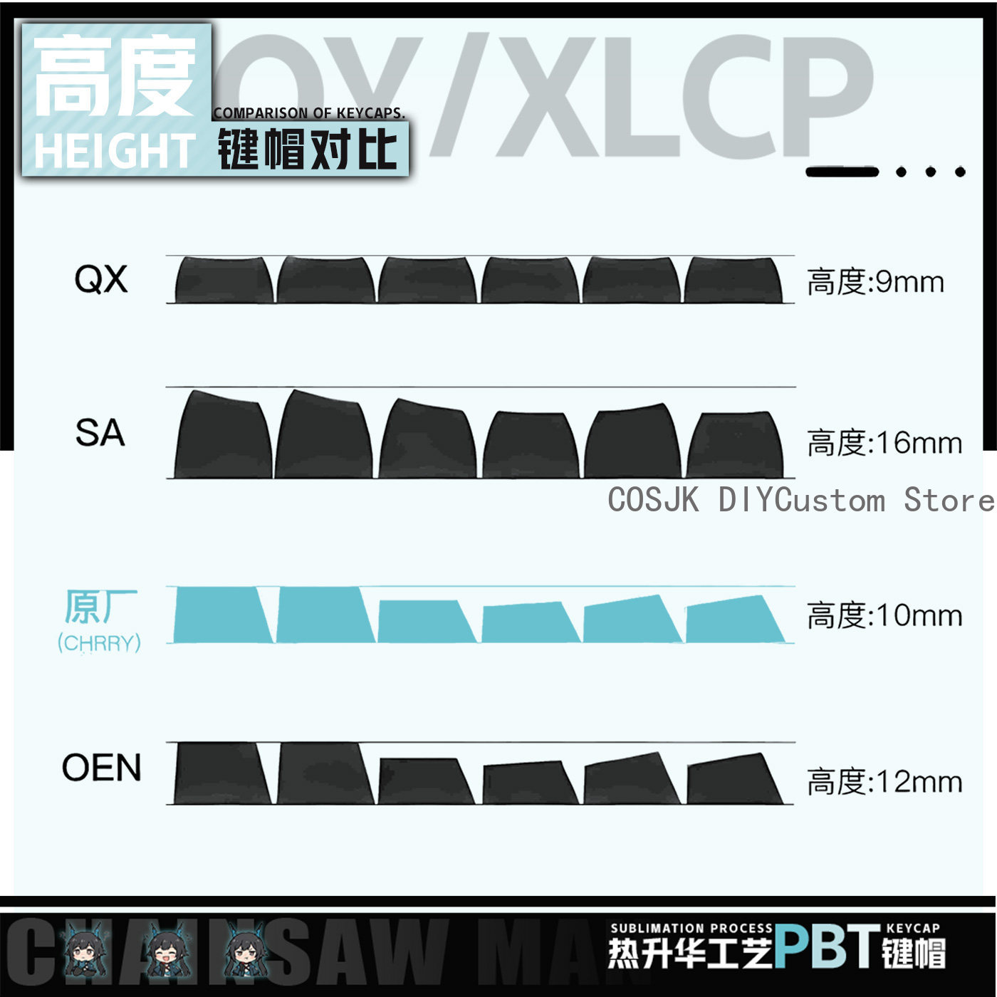 122 Keys Anime Chen Qianyu Ark - Gaming Accessories Computer review and price