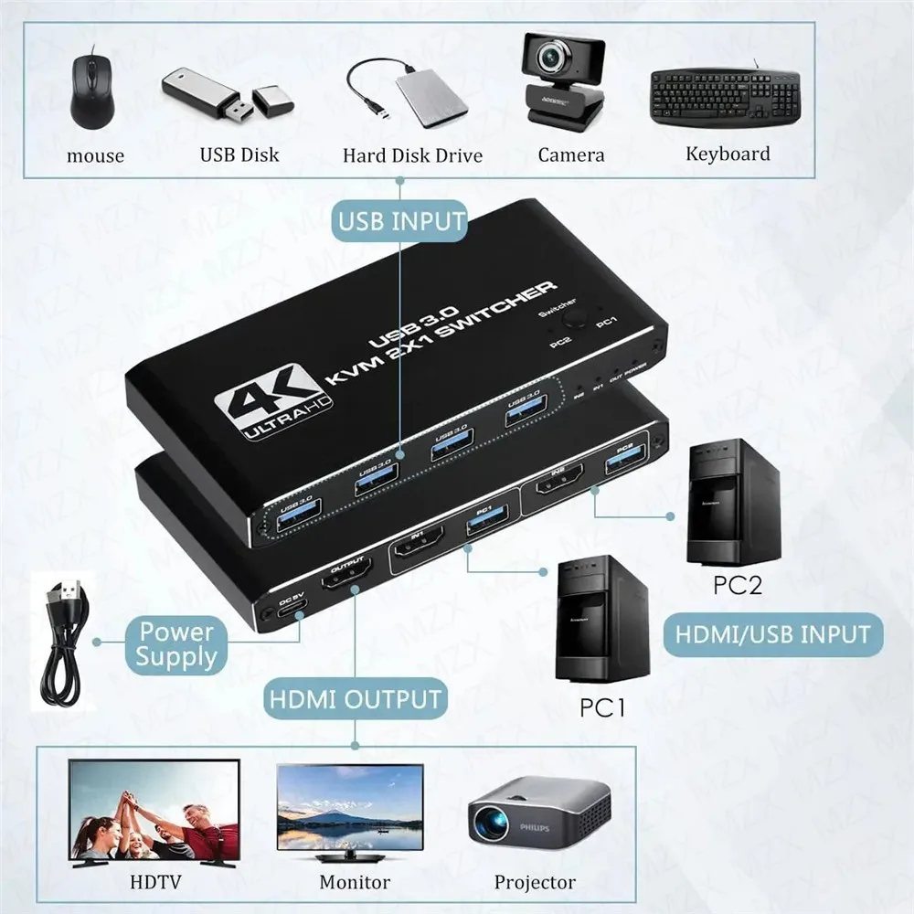 KVM Switch 4K 60Hz Switcher US - Gaming Equipment Accessories review and price